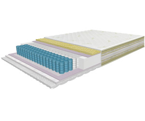 Heaven Combi Mattress (80 - 180cm)